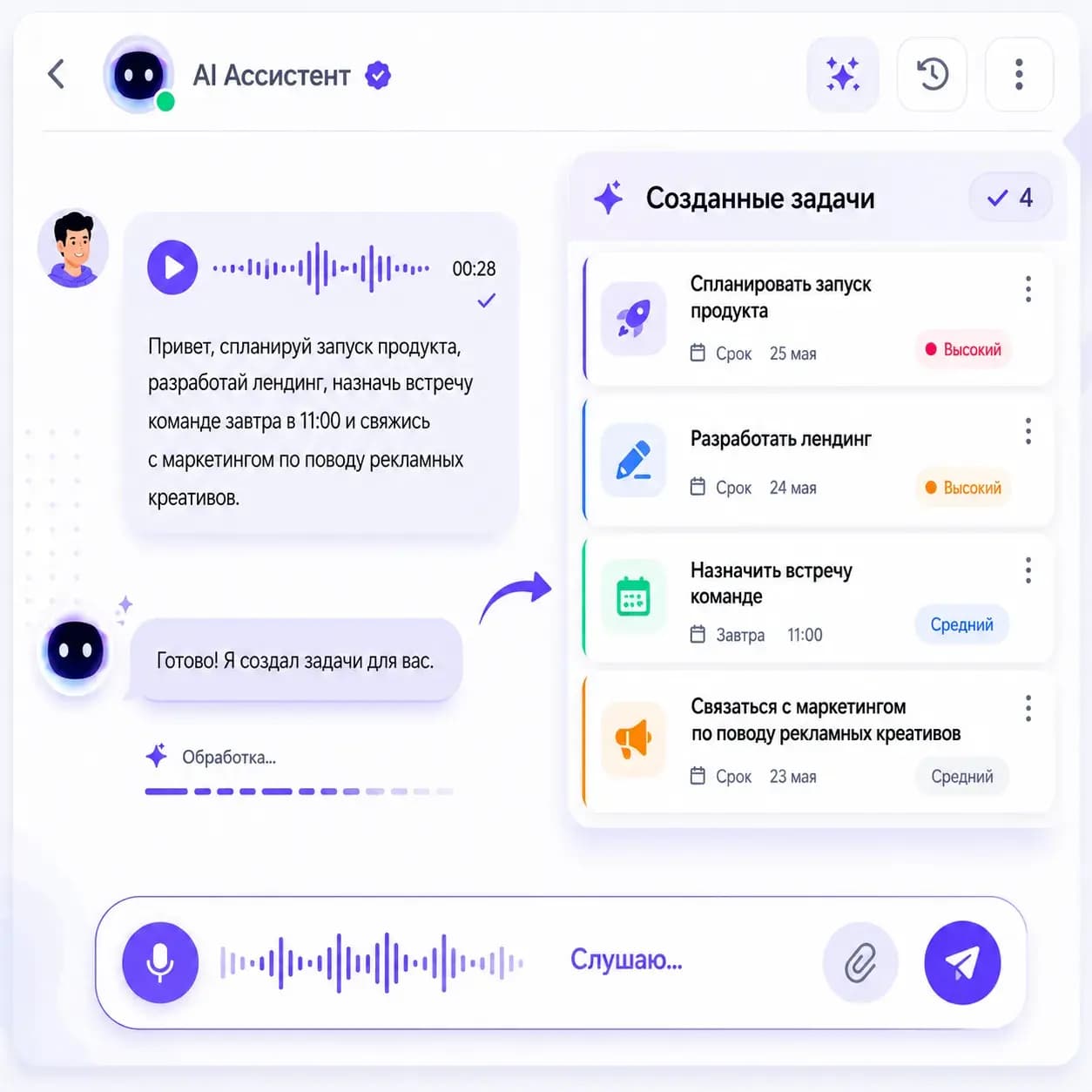 TaskFly AI создаёт список задач из голосового сообщения